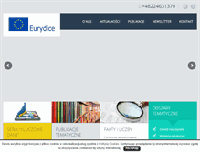 Tablet Screenshot of eurydice.org.pl